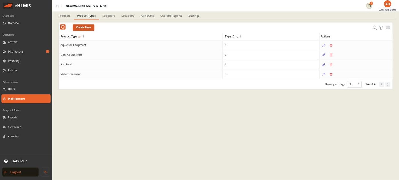 The Product Types tab