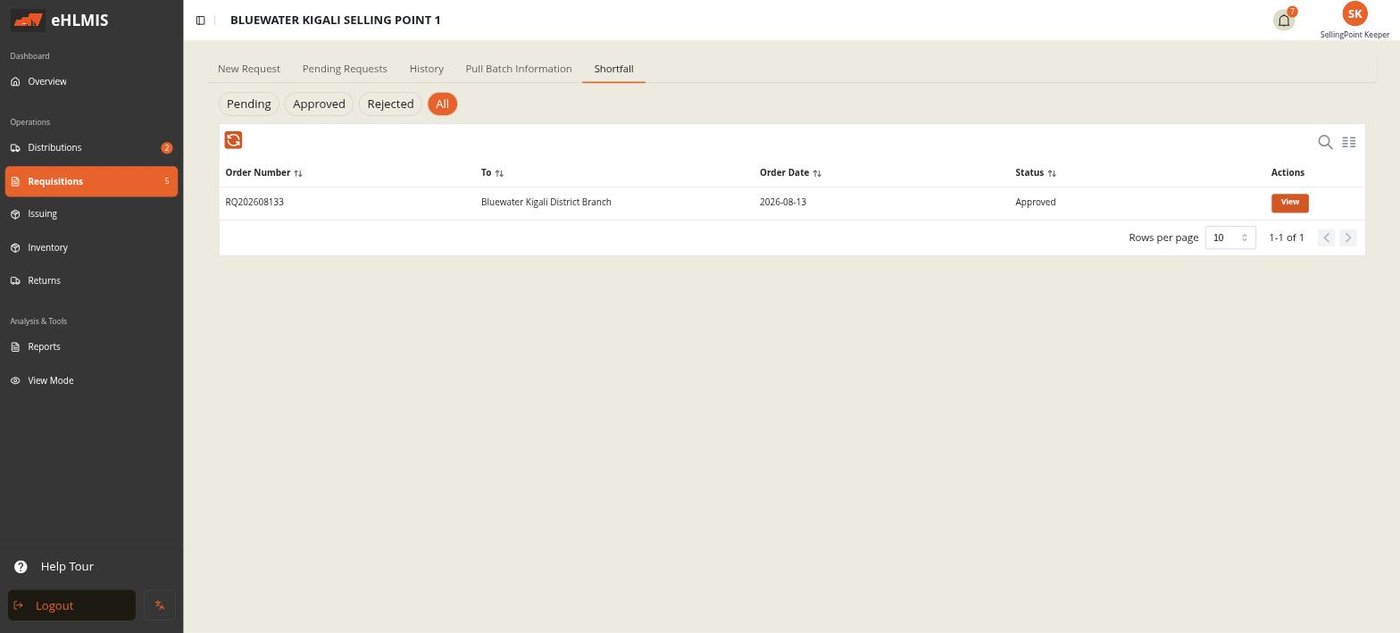The Shortfall tab