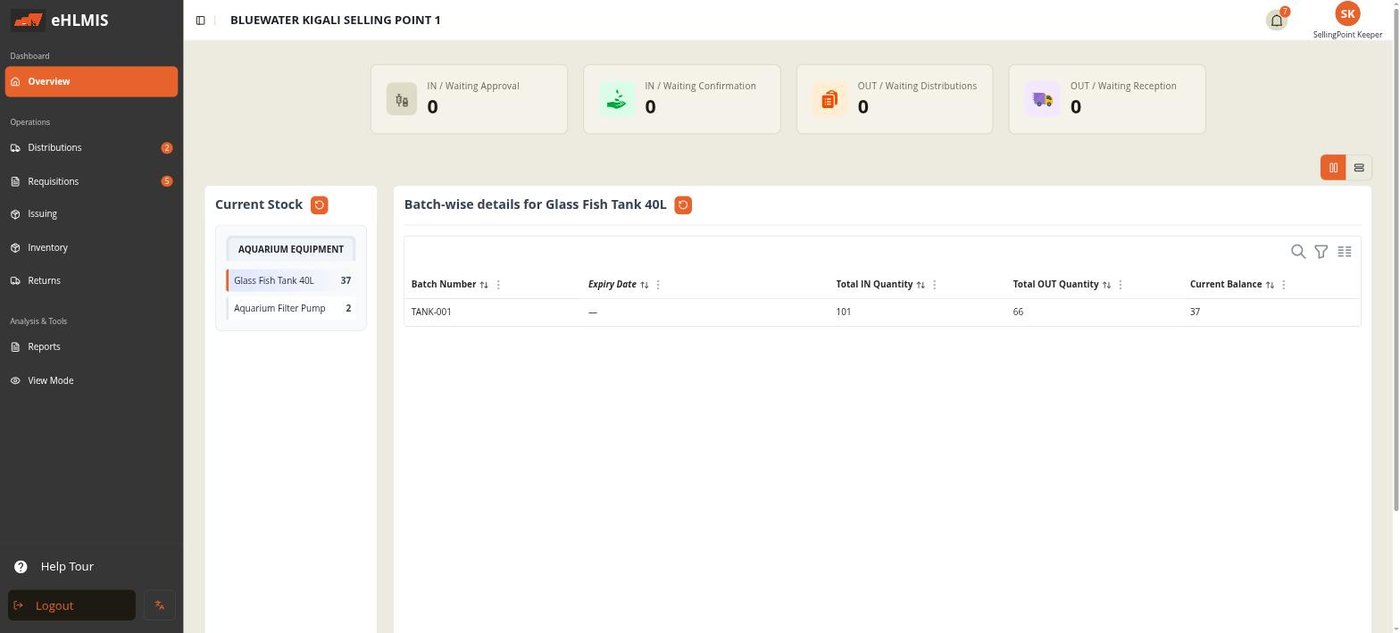 The Overview dashboard for a store keeper