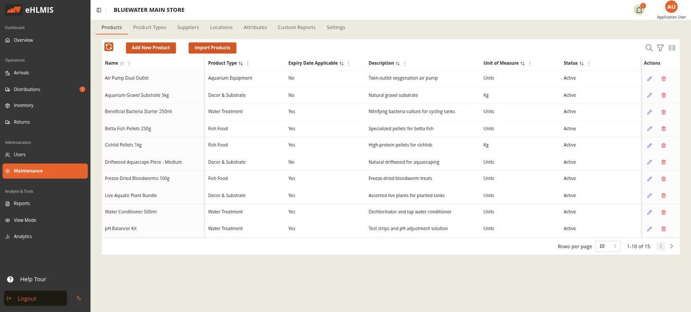 The Products tab