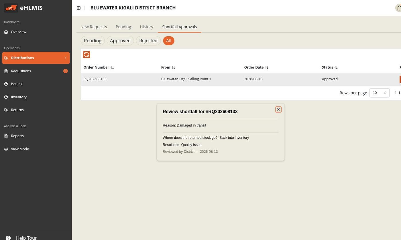 The Shortfall review dialog — an already-resolved shortfall showing the reason, the destination decision, and who reviewed it