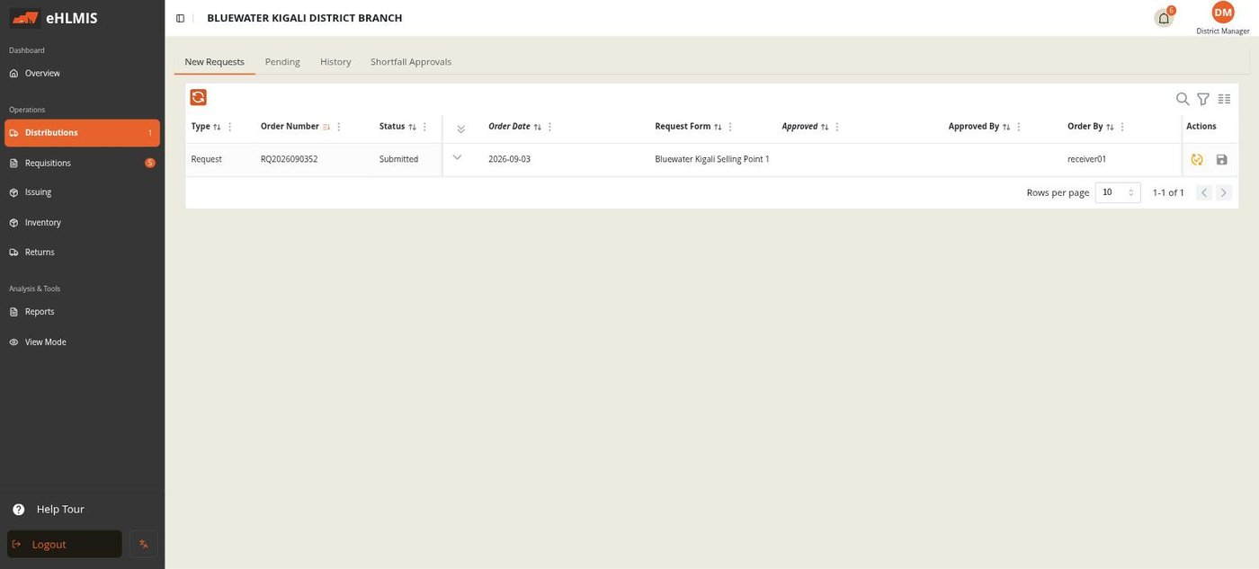 The New Requests tab
