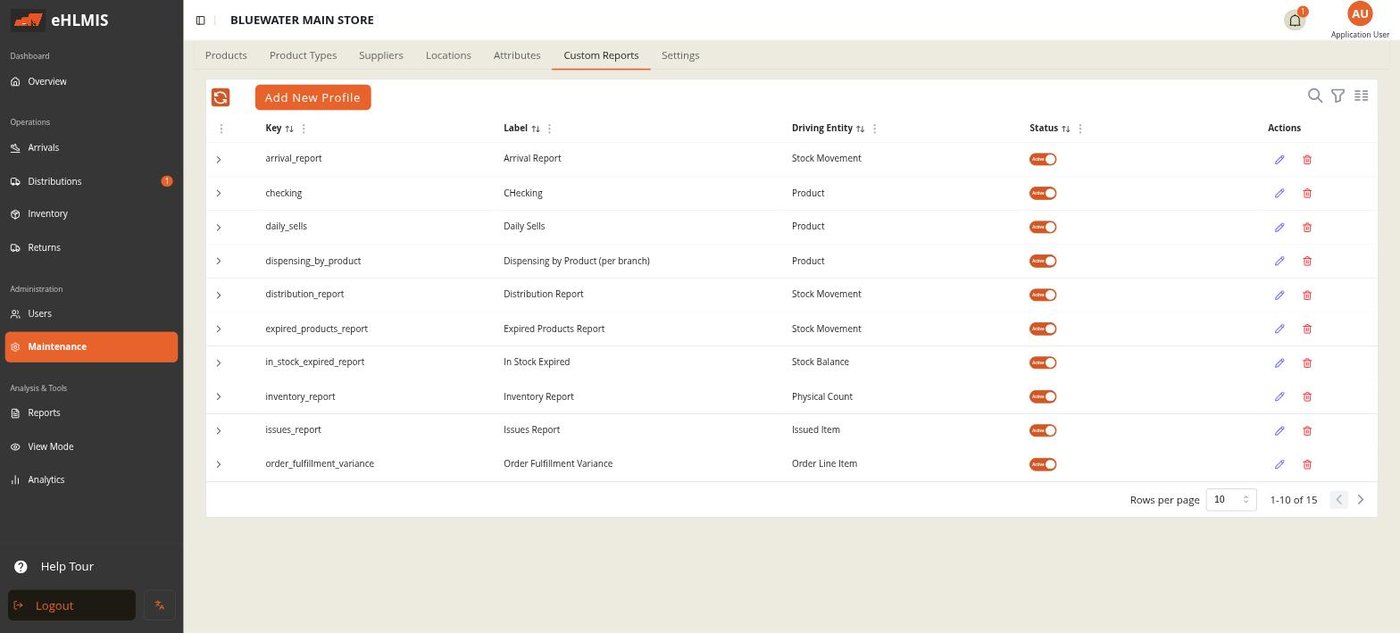 The Custom Reports profile list