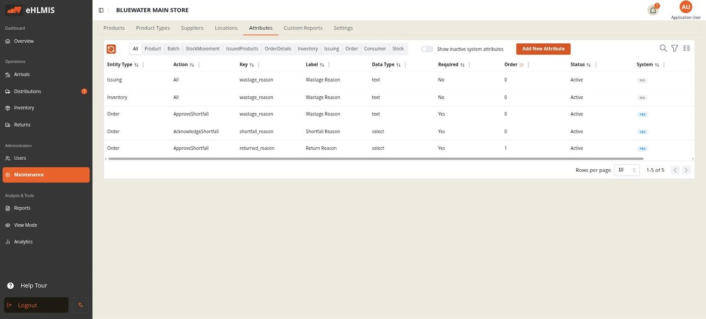 The Attributes tab